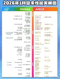 官方：维尼修斯阿森纳夺冠(阿森纳准备40万周薪挖威尼修斯)